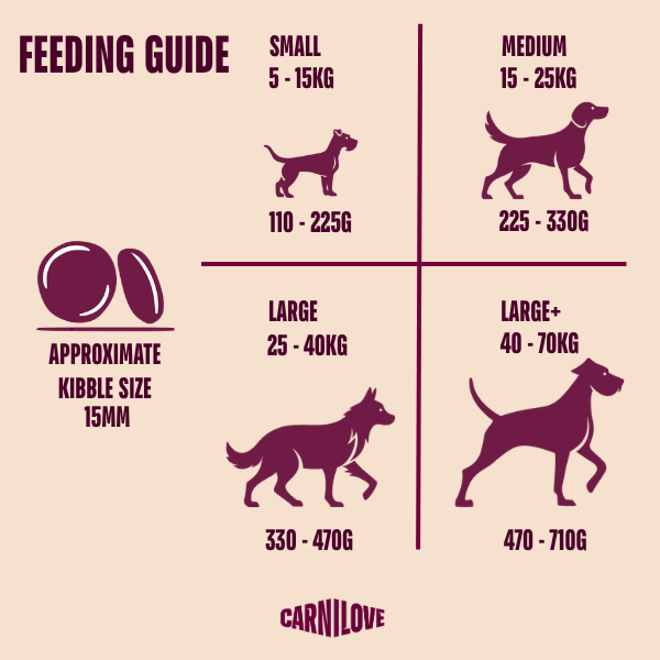 Carnilove Dog Food: True Fresh Adult Beef