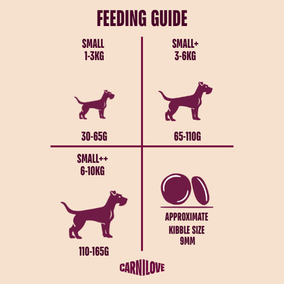 Carnilove Dog Food: True Fresh Adult Small Breed Duck