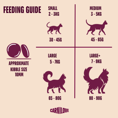 Carnilove Cat Food: Adult Lamb & Wild Boar