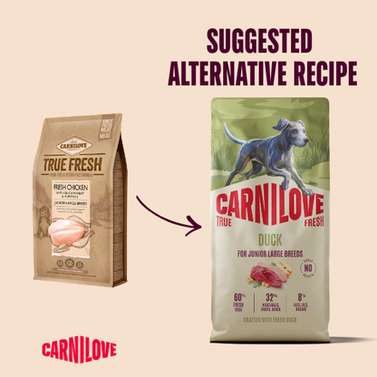 Carnilove Dog Food: True Fresh Junior Large Breed Duck
